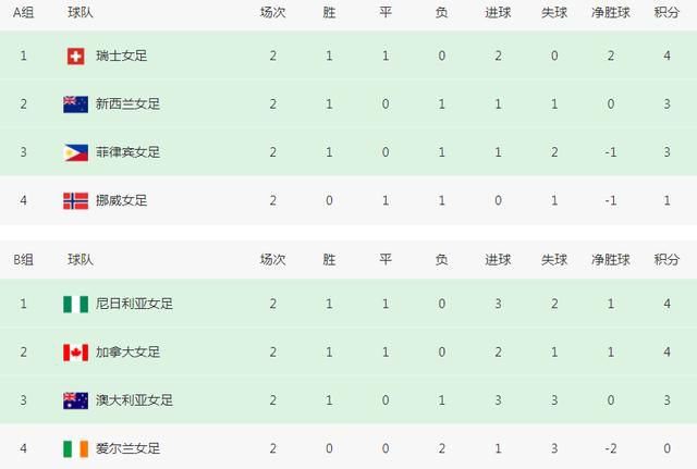 完整版电影在线观看