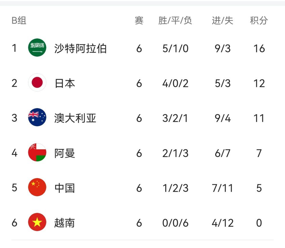 该剧目于4月在伦敦西区上演，共持续12周。
