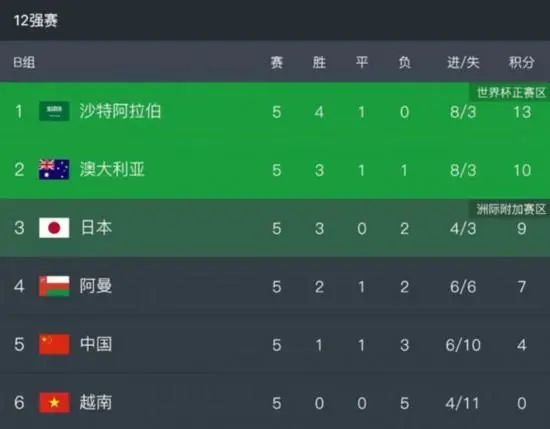 对于角色、对于表演、对于自己，我们与付航展开了一场非常“Passion”的对话。